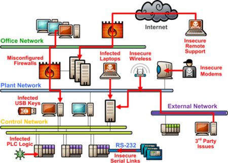 STUXNET01.jpg