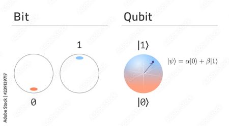 Quantum vs. Binary Bit