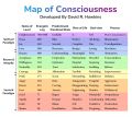 Consciousnessmap.jpg