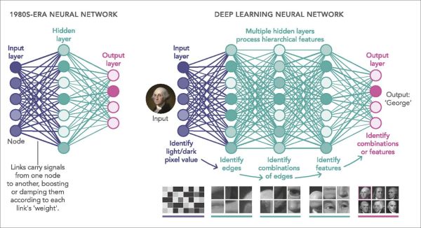 DeepLearning.jpg